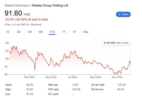alicbabas earnings are fake